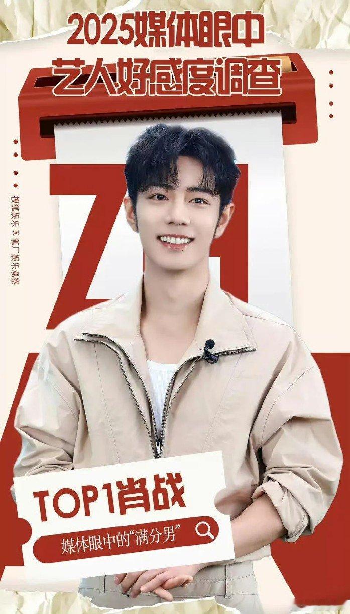 2025媒体眼中艺人好感度调查2025年度媒体好感度最高的五位艺人依次是：肖战、