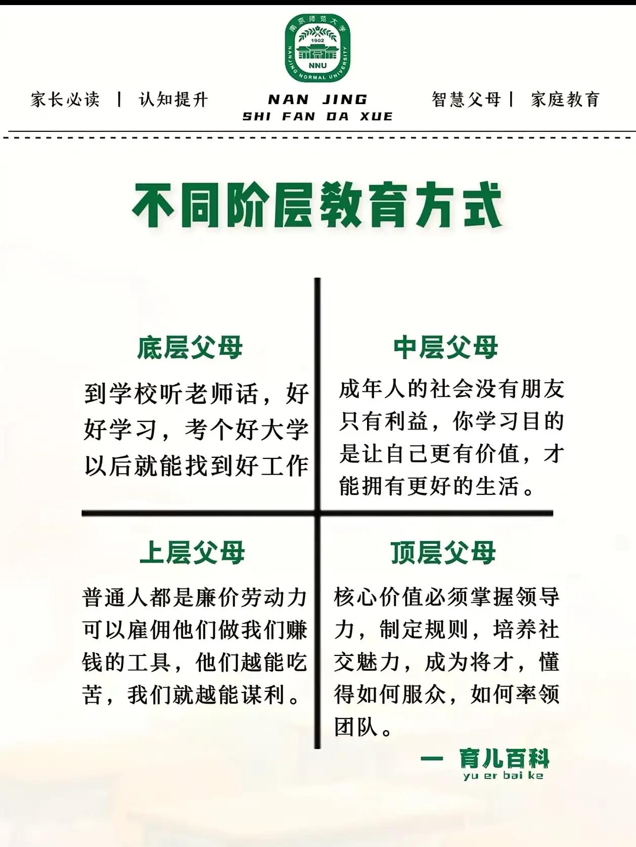 杨绛先生曾说：“人的痛苦，根源大多不是外界的磨难，而是心里装了太多多余的杂物，把