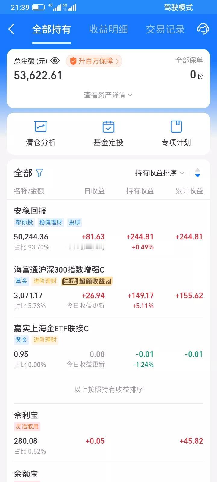 2025.08.05，今天支付宝稳健理财帮你投本金5万，今天收益81.63元，进