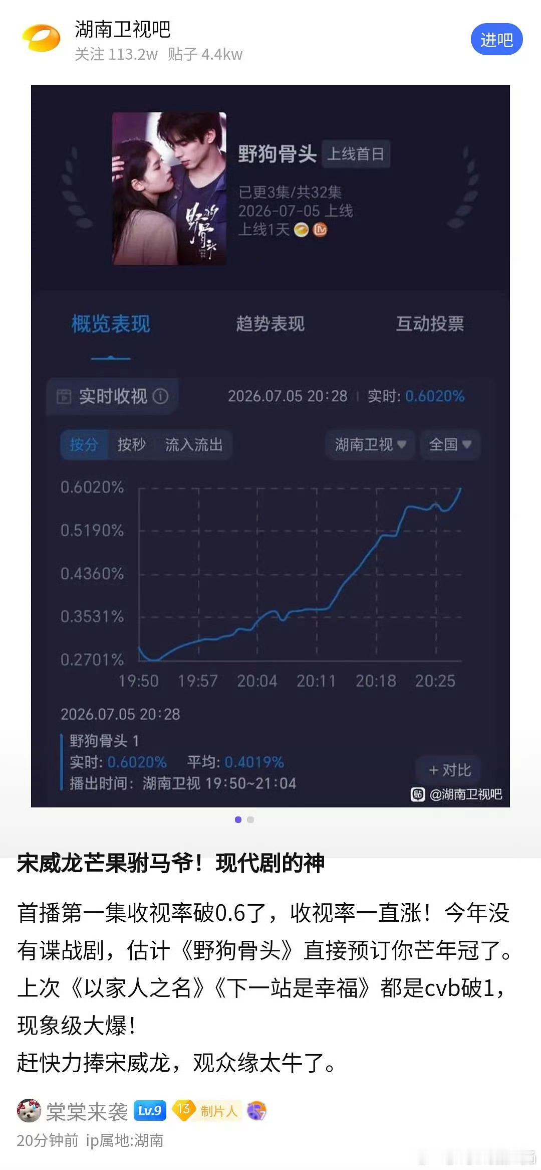 宋威龙被赐名宋太皇收视率的神 宋威龙 