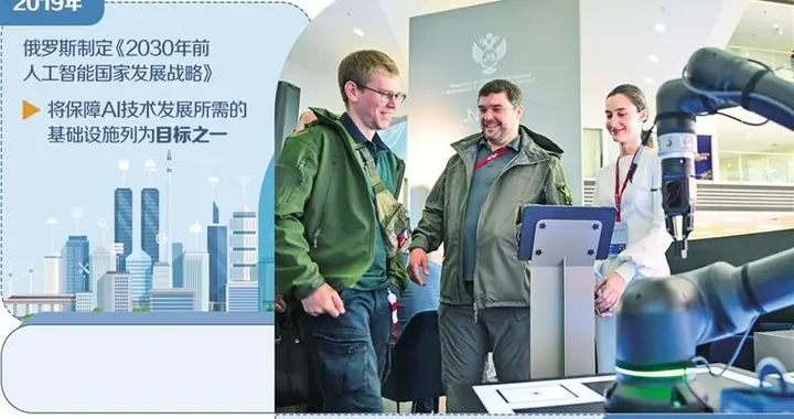 俄罗斯积极寻求突破能源算力瓶颈