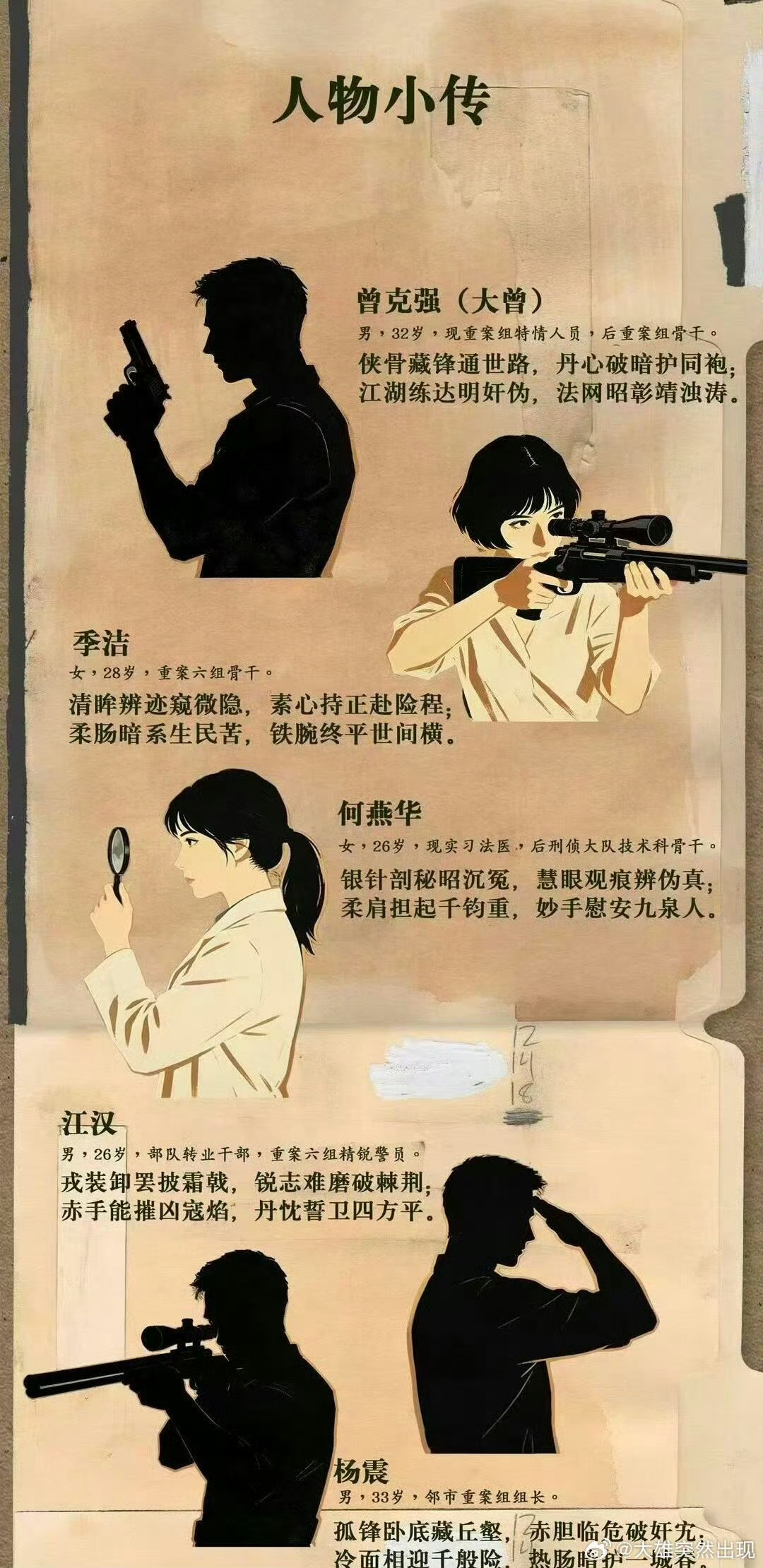 重案六组 张一山李沐宸额，为啥都说换个演员啊？这是怎么了？不评价演员只看剧那就期