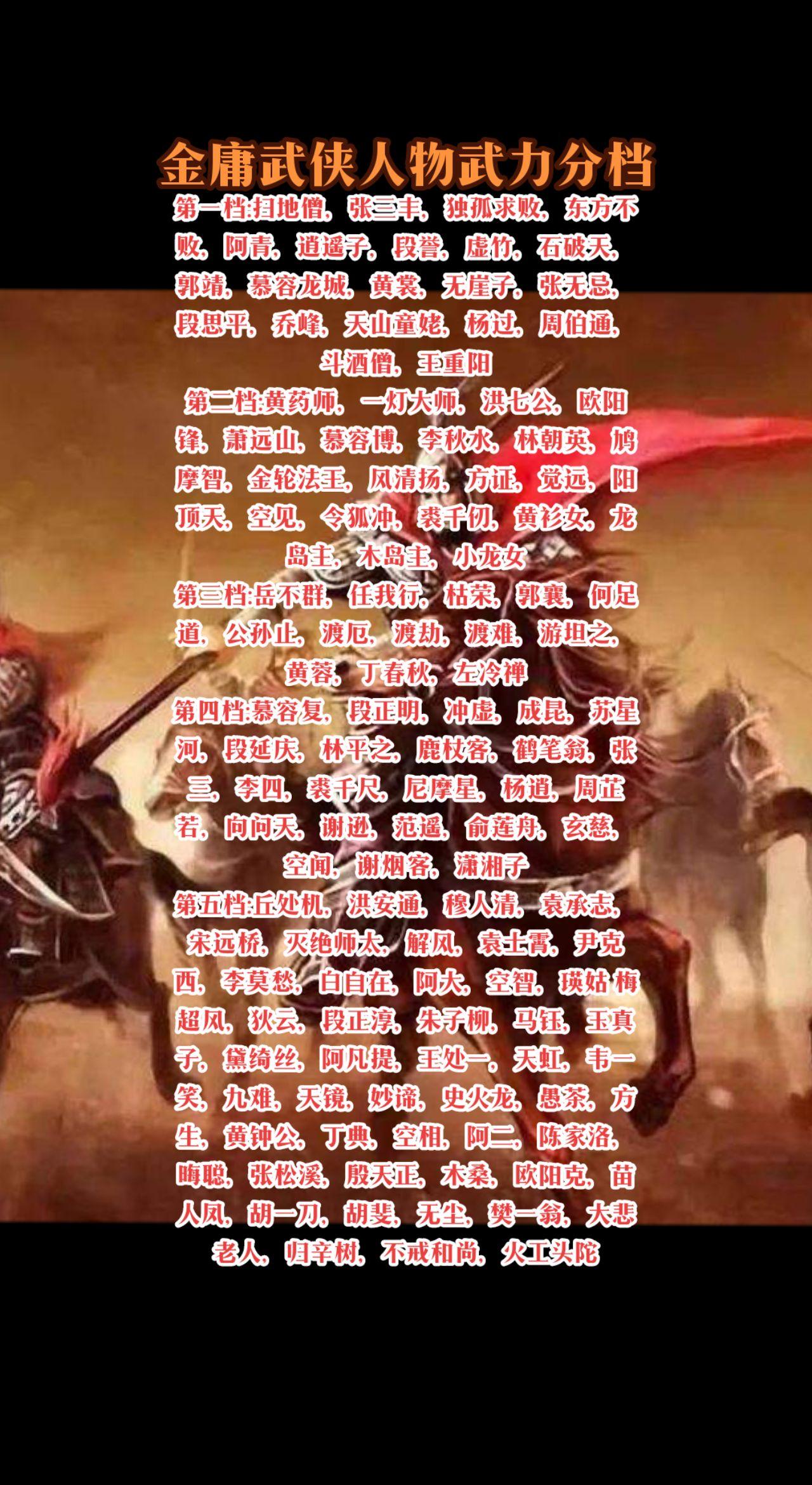 金庸个人见解仅供参考