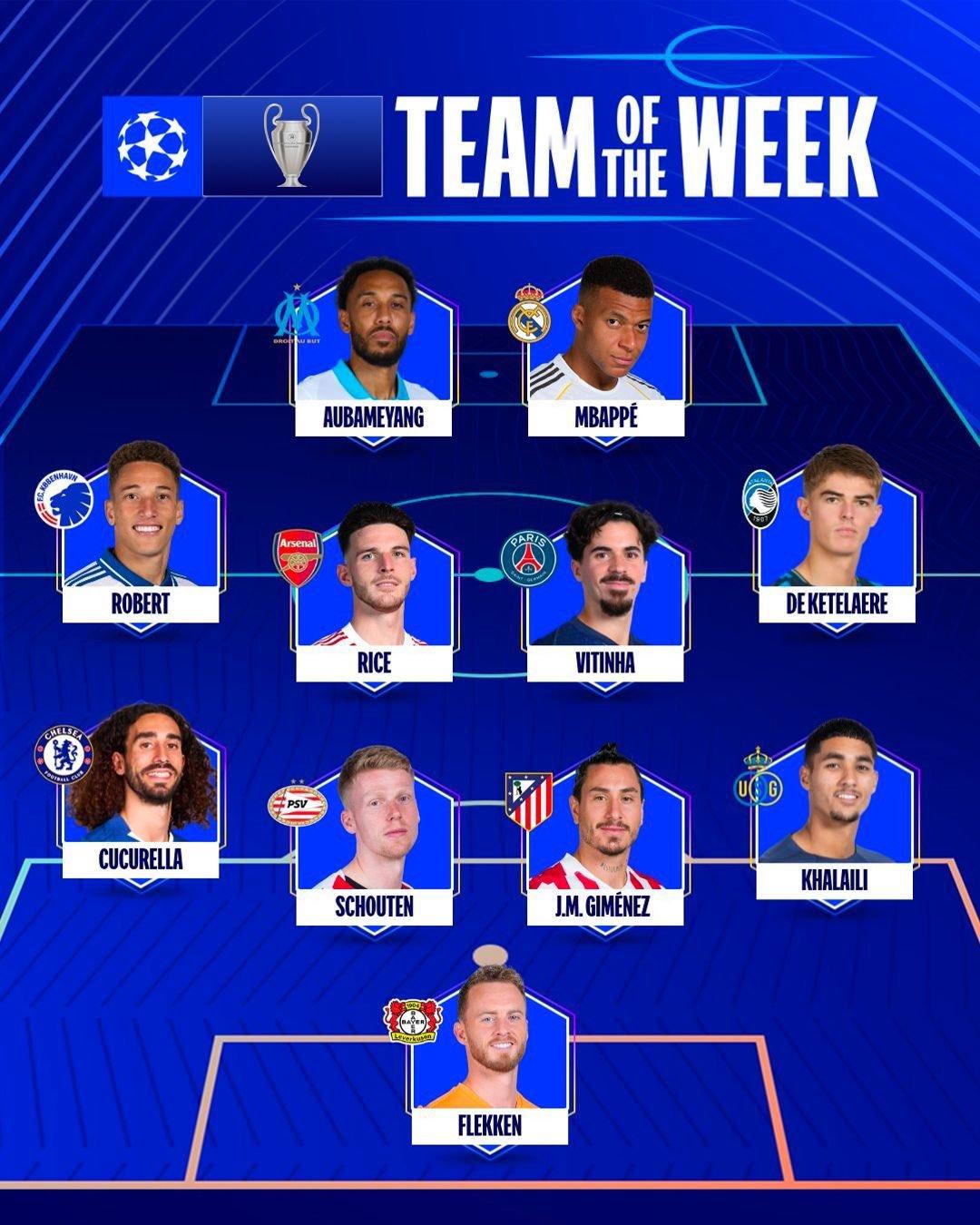 官方：姆巴佩入选本周欧冠最佳阵容！⭐️欧冠联赛halamadrid