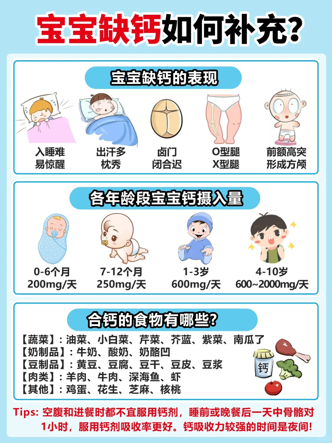 2-12岁儿童进口钙片！附身高标准对照表