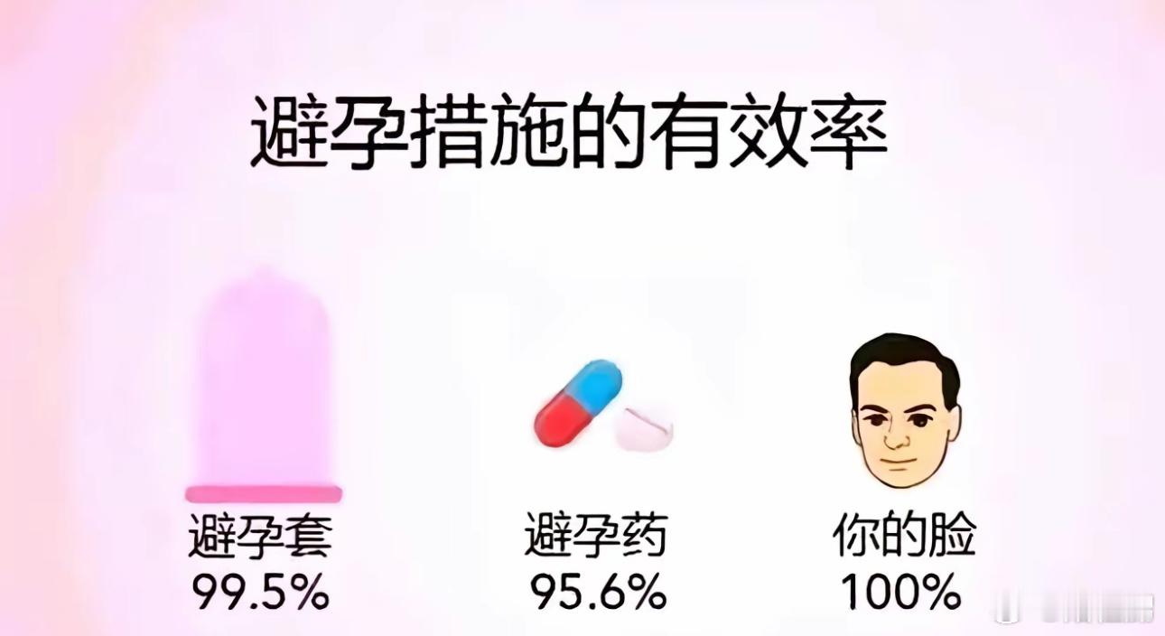 懂了吗孩子们 