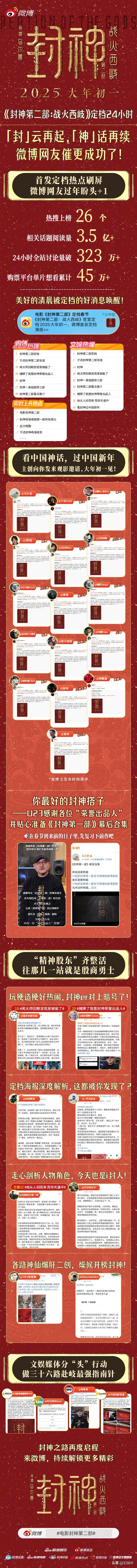 你猜《封神2》票房能有多少？

电影[《封神第二部:战火西岐》定档于2025年1