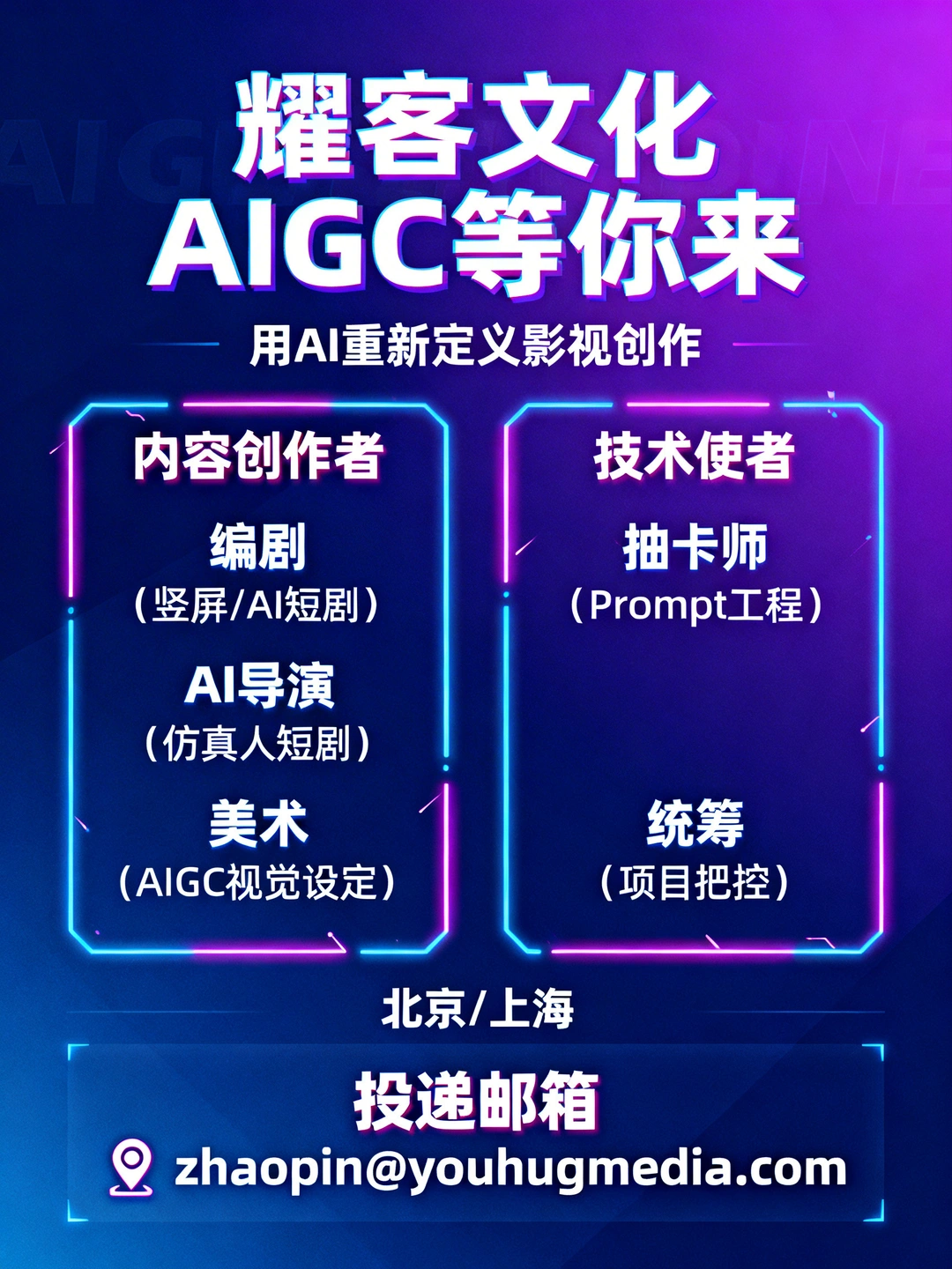 📣耀客文化AIGC团队开放中❗