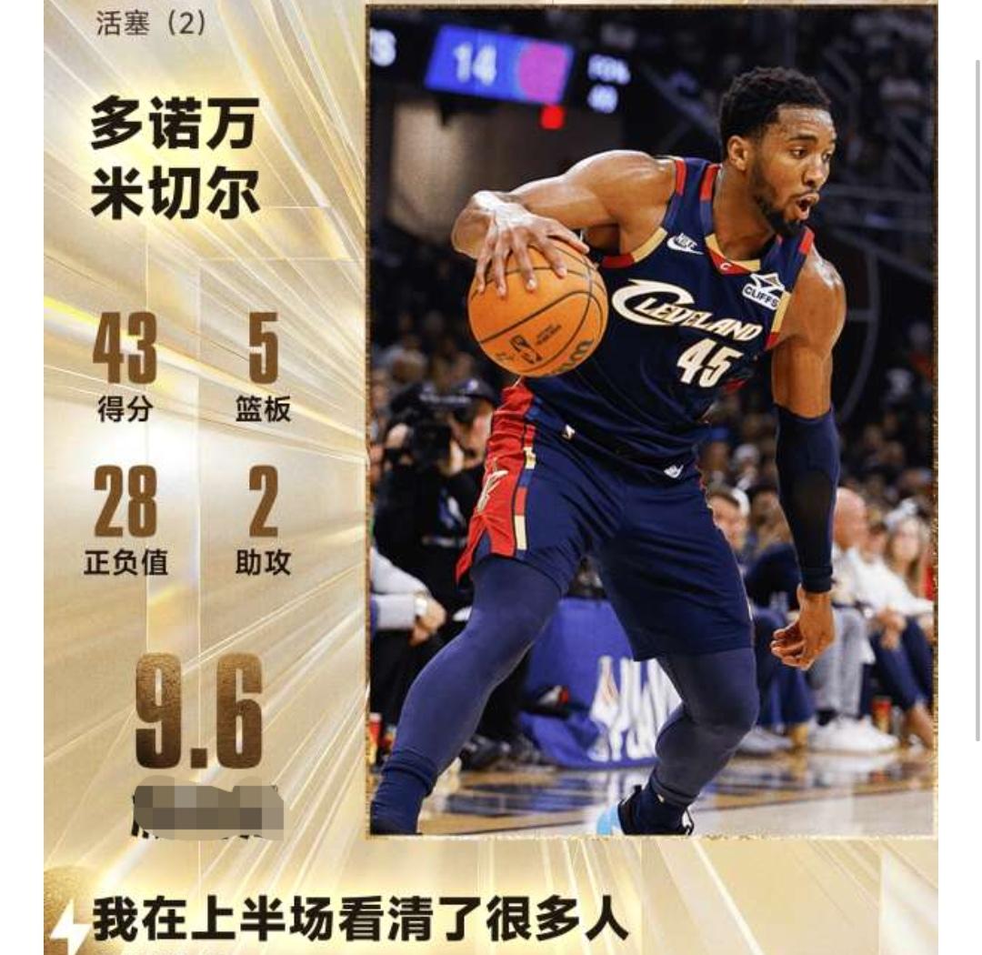 米切尔43+5+2力压米切尔、亚历山大高票当选今日最佳球员！


今天上午结束的