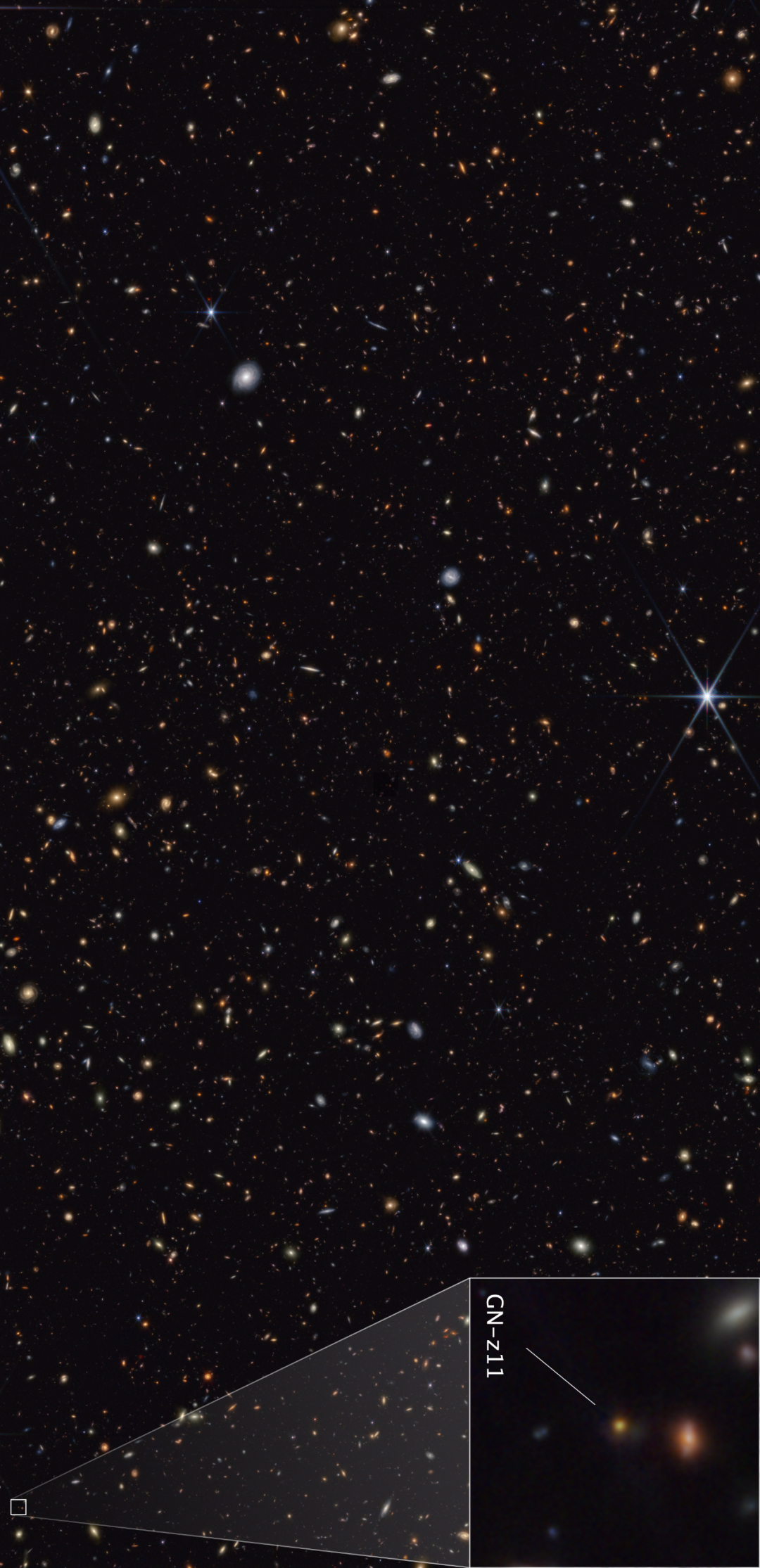 2015年哈勃望远镜发现最远星系GN-z11后，天文学家认为宇宙中的第一批恒星就