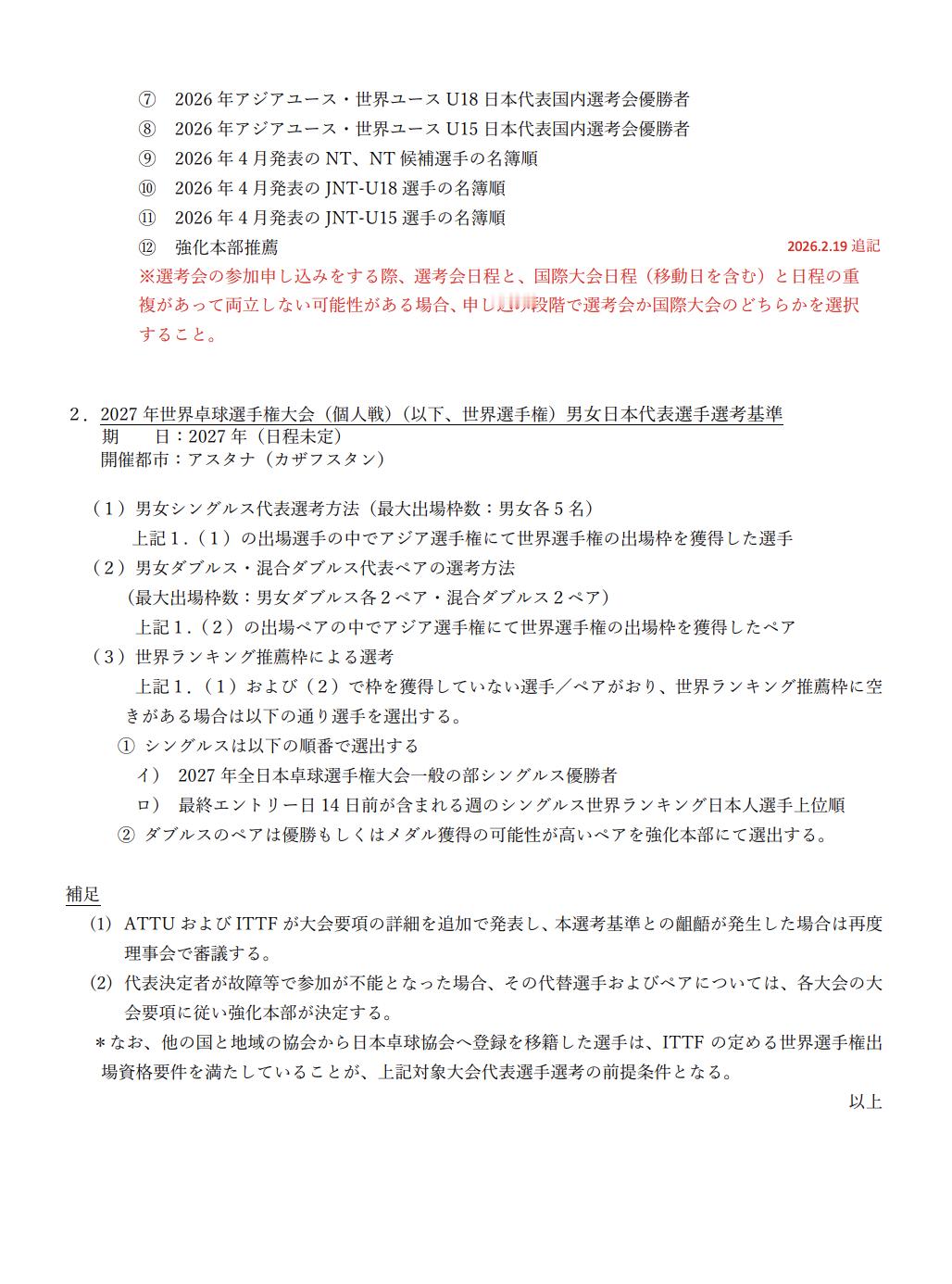 日本乒协将进行2026亚洲乒乓球锦标赛暨2027世界乒乓球锦标赛亚洲区资格赛日本