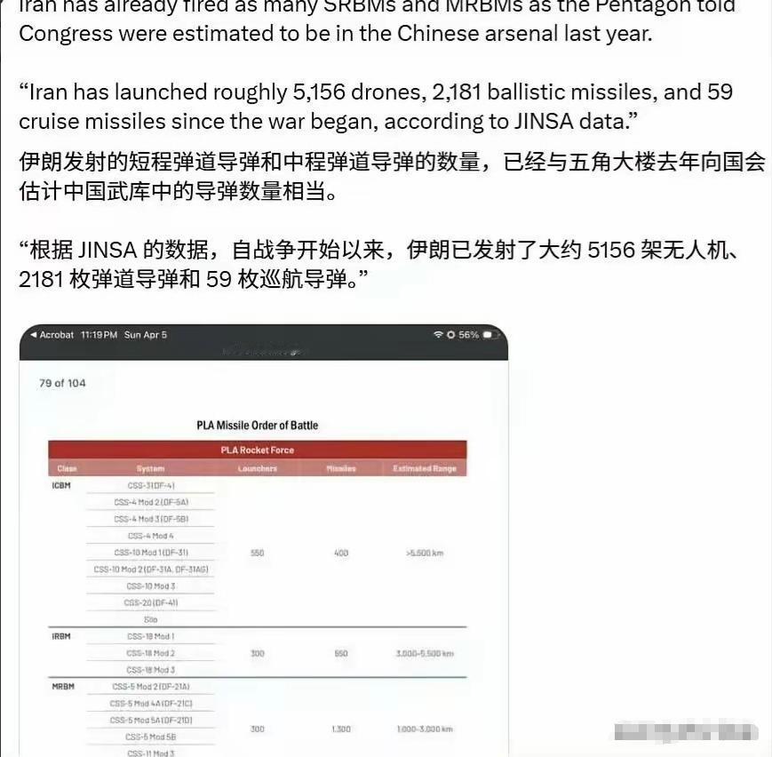 美国五角大楼去年年底发布2025版《中国军事与安全发展报告》时，估计没料到自己会
