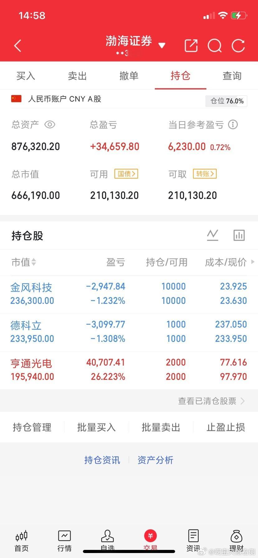 收评：今天A股跌到4060点，迹象明显了，明天很可能这样走收盘观察：指数退守关键