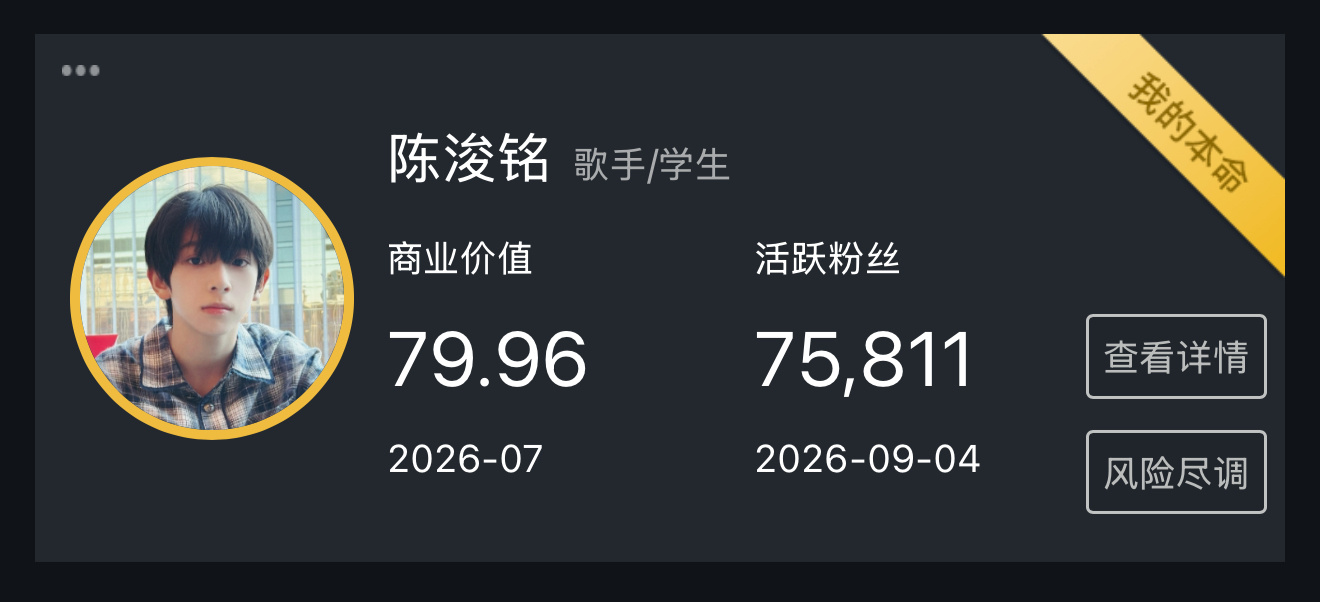 美好的周末从拯救艾漫📊开始[写作业]从11w掉到7.5w啦😭9.5盖楼: ​