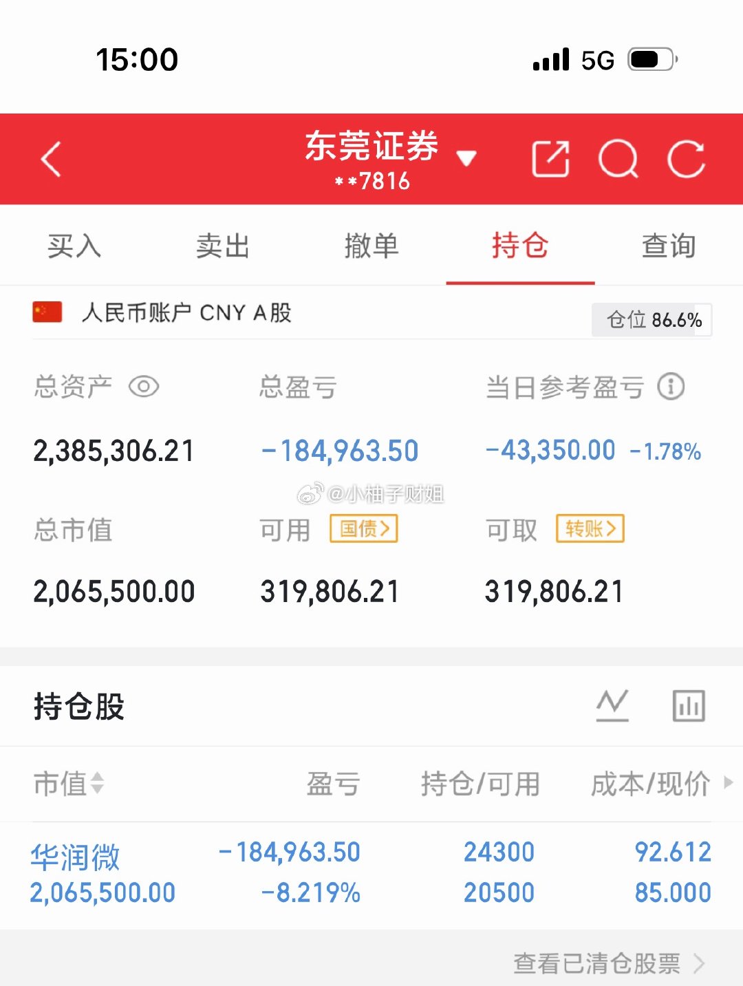 7月8日笔记：初始资金100，（第81天） 今日操作小记📝新：持：$华润微 s