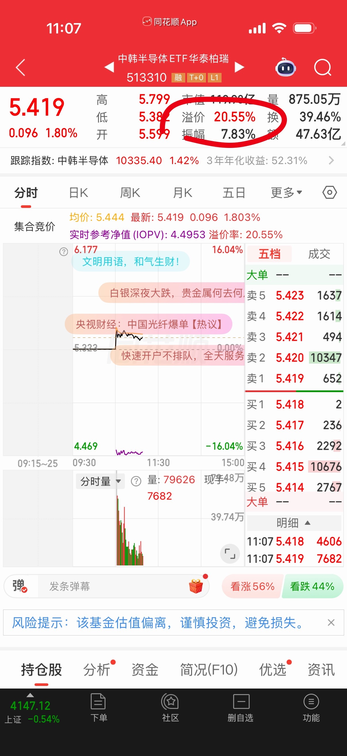 中韩溢价率20，不做了，被监管盯住了。 