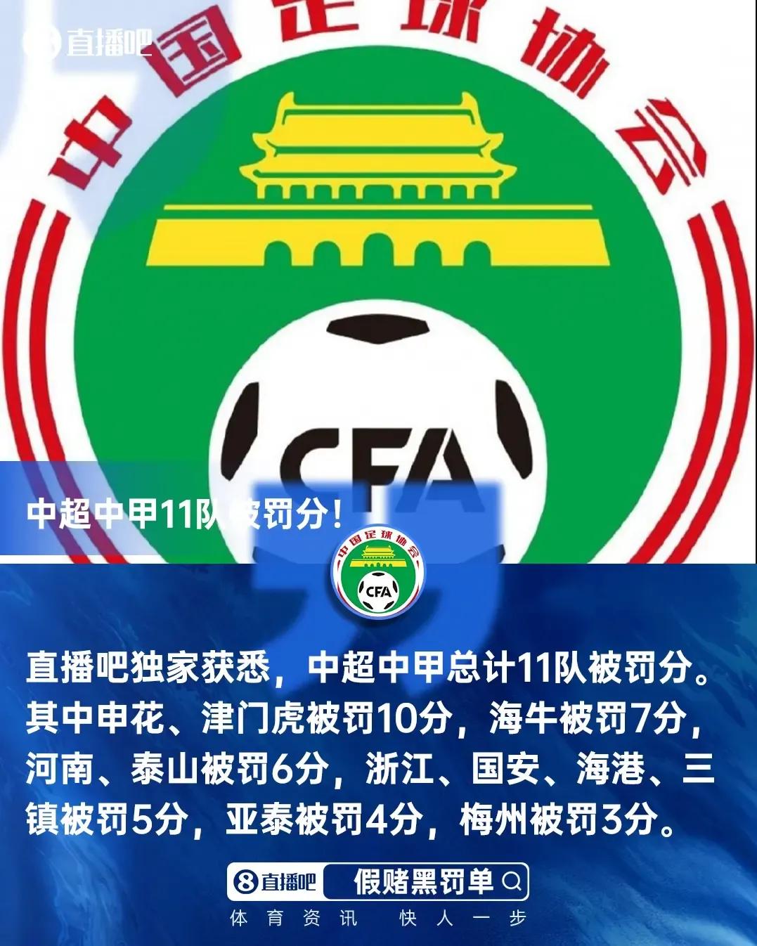 申花、泰山、上港意料之中，国安意料之外
处罚结果将保级和争冠球队基本锁定，保级队