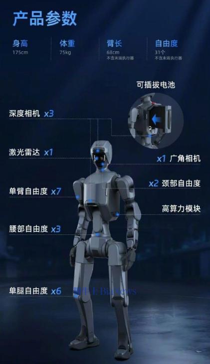 全球首款全气候人形机器人：云深处科技DR02横空出世