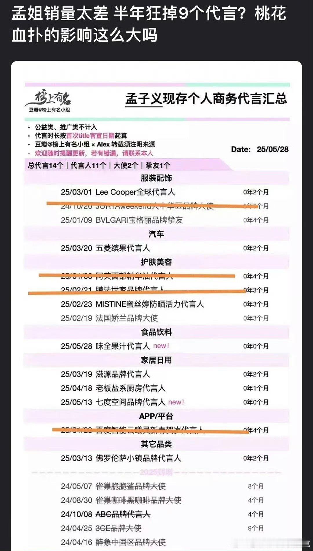 跟桃花没什么关系，刚好时间撞一起罢了，刚红短代多其实很正常，只要后续商务稳住就行