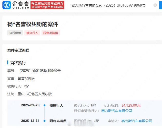 【赛力斯维权胜诉】 赛力斯申请对侵权方限高 企查查APP显示，近日，赛力斯汽车有