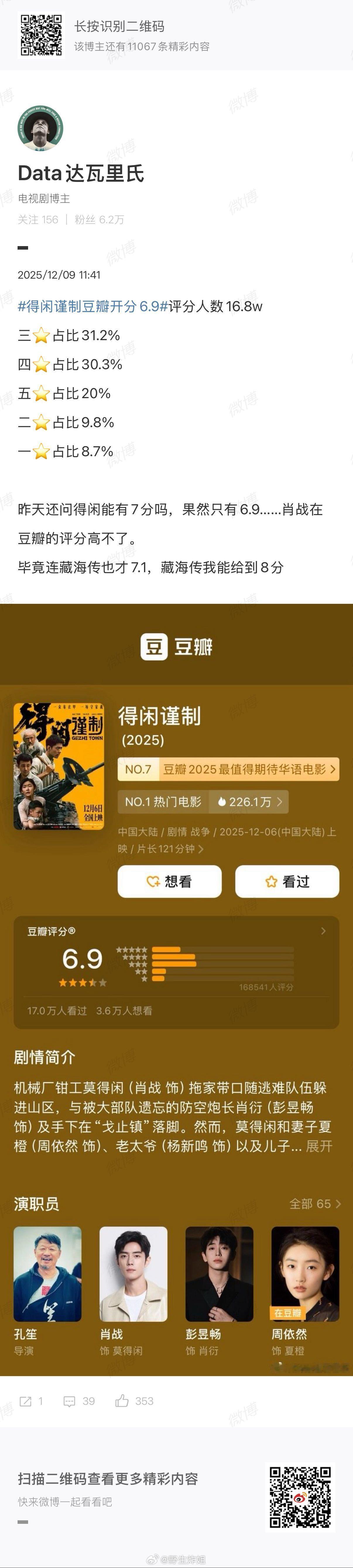 得闲谨制豆瓣开分6.9 潶 水恶意搅浑评分，这个开分真的太不合理了，《得闲谨制》