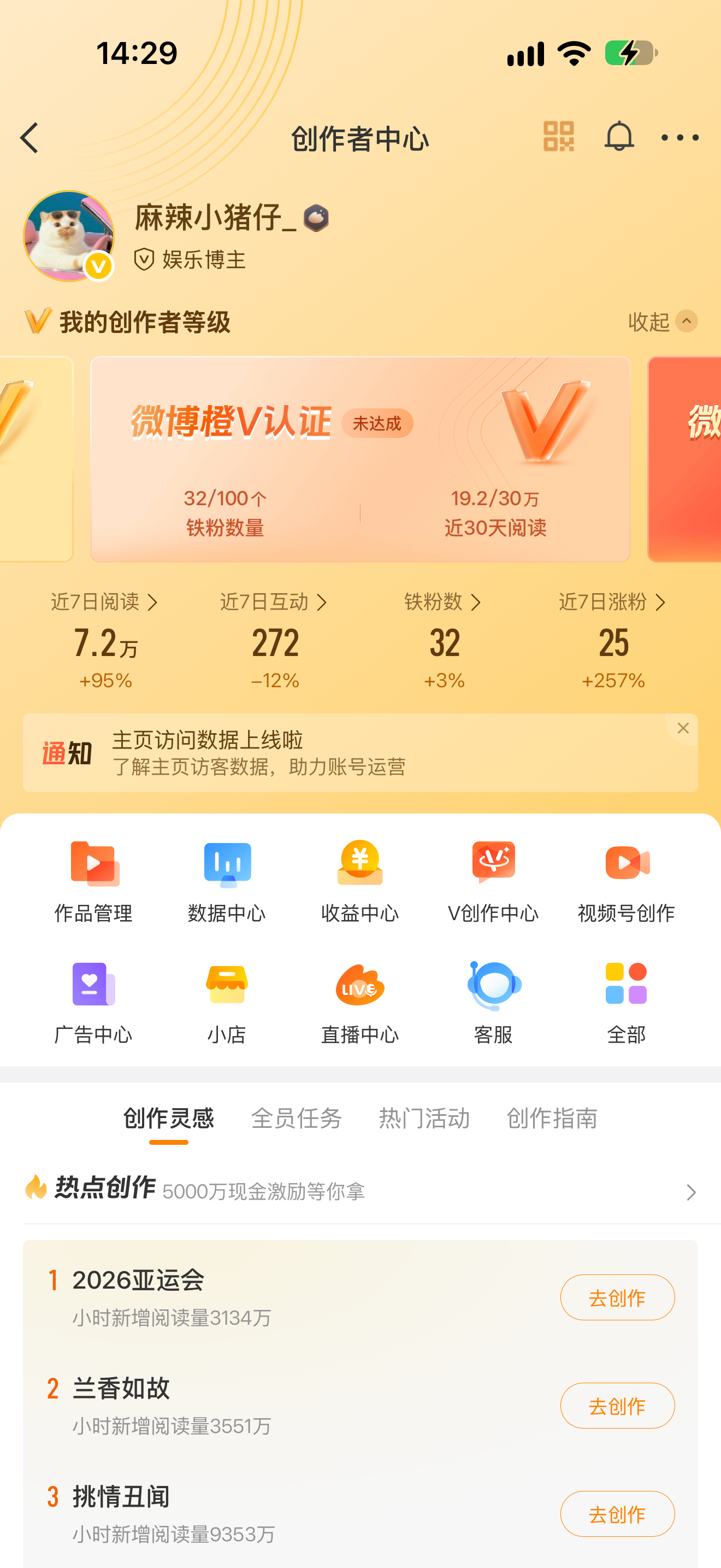 老公们。 ​​​