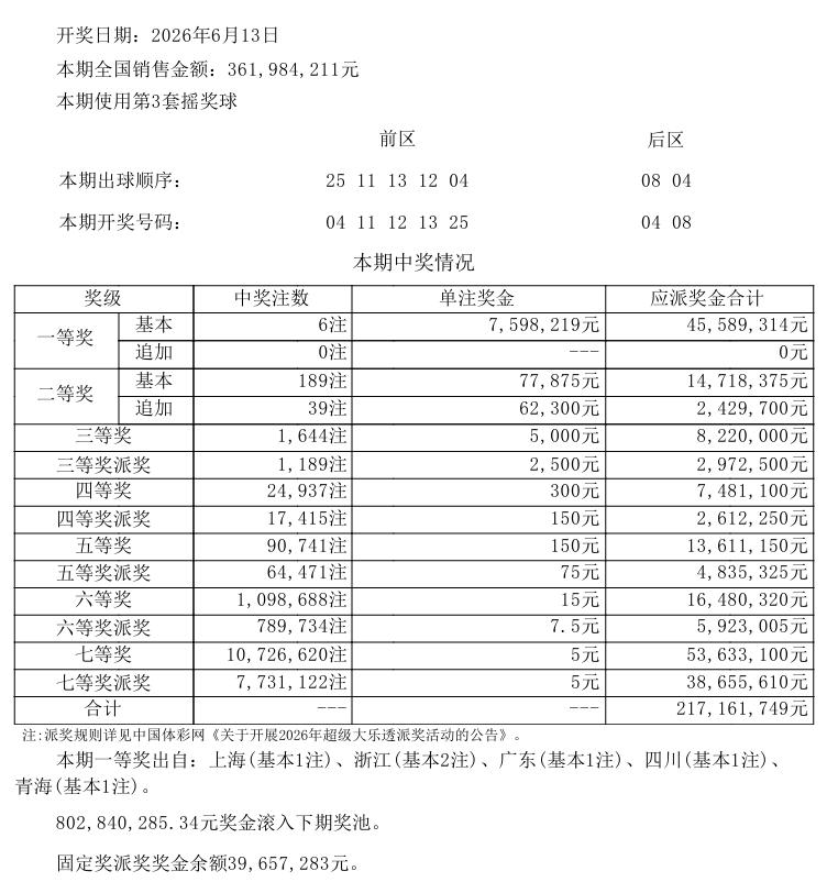 今晚大乐透开奖，上期中出6注759万基本奖，其中浙江中出两注，本来以为是同一人独