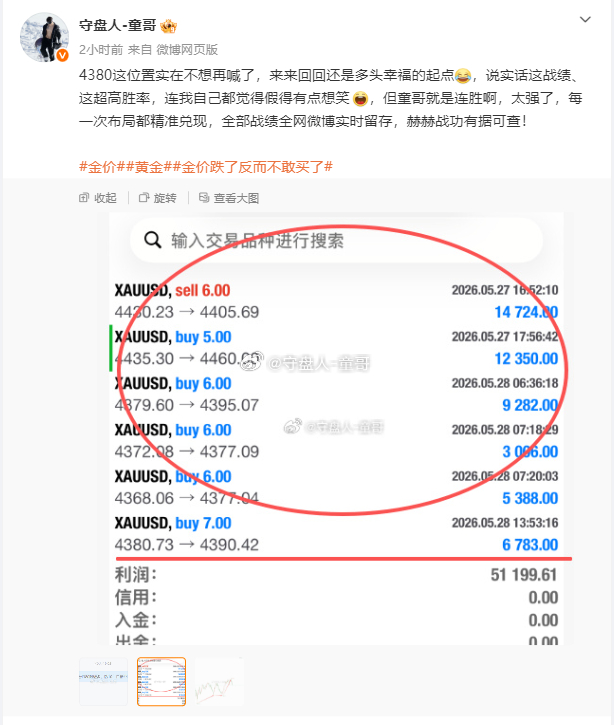 油暴跌，黄金上山顶了，今天童哥四张多单连胜，今晚这一张空单成为了本周的小败笔，要