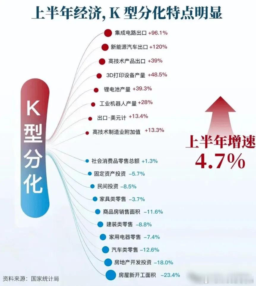 明天8月收官日，这意味中报基本上都收官了，这个靴子落地是好事！A股暴雷也告一段落