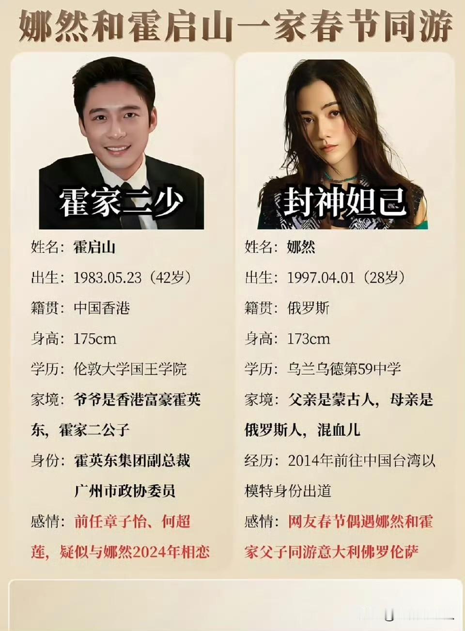 霍启山挑来挑去
说到底现在霍家有霍启刚郭晶晶坐镇，他作为次子已经没什么机会了，之