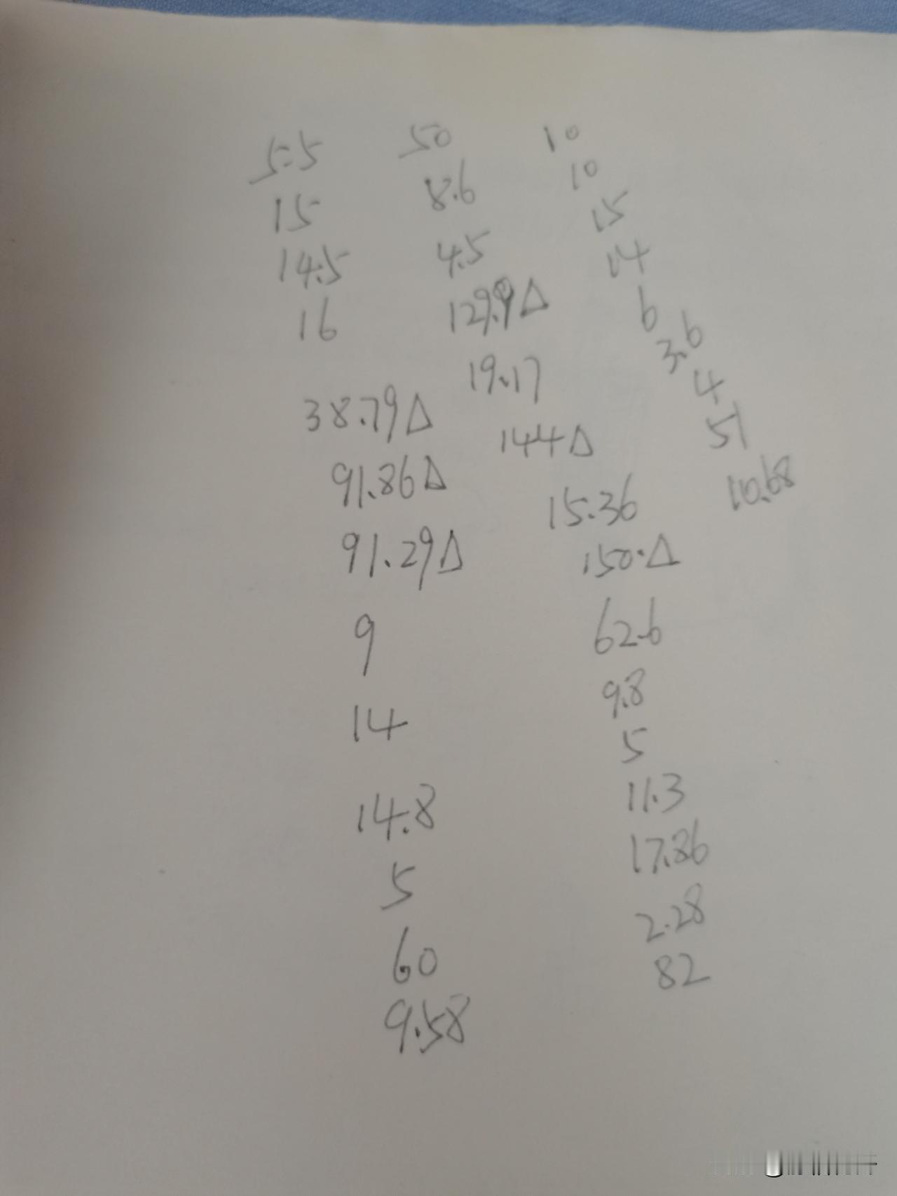 存钱
还得继续存钱
唉，算啊算
5月才过11天已经花了1222元了
友友们你们看