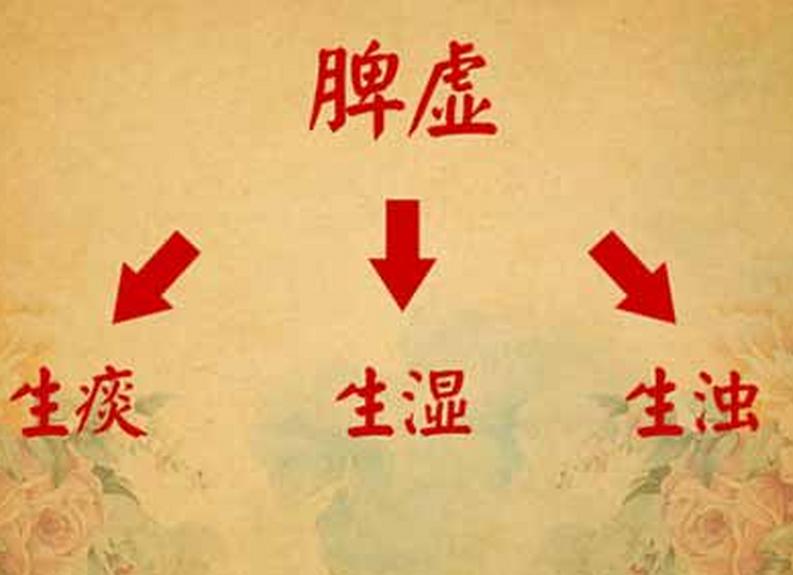 4种脾虚情况辨证分析，补脾不走弯路有很多朋友出现了脾虚的情况，胃口不好，舌苔厚，