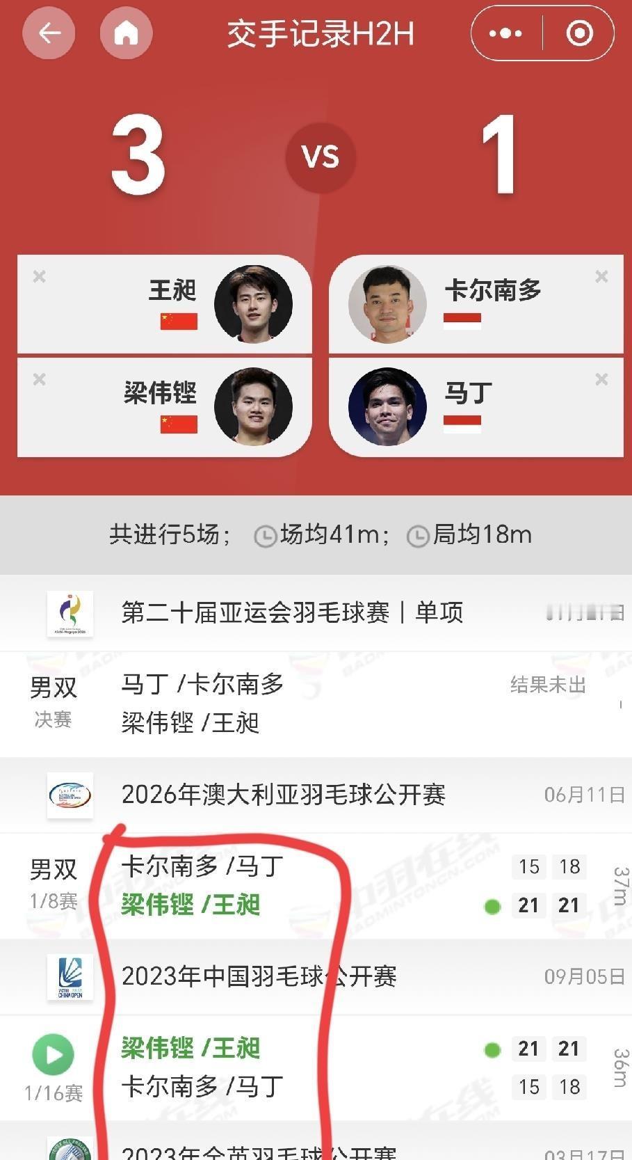 梁伟铿/王昶这场半决赛，看得人心里一紧又一松。
先丢一局，再连扳两局，2:1逆转
