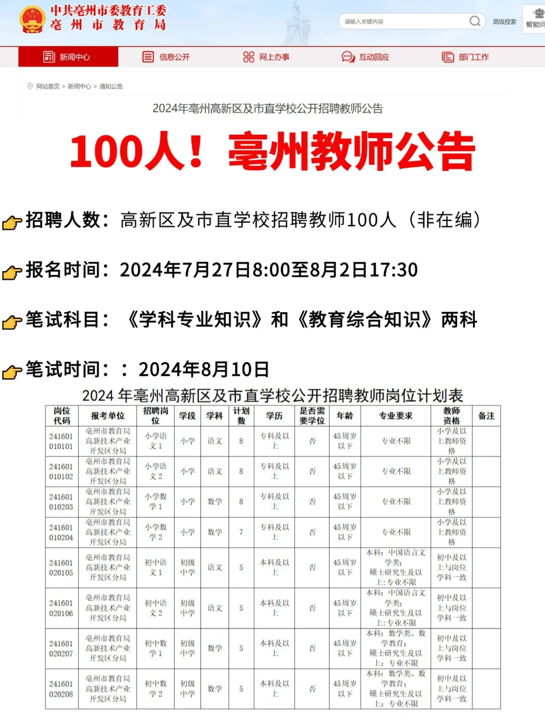 亳州又又招100人！中小学教师都有