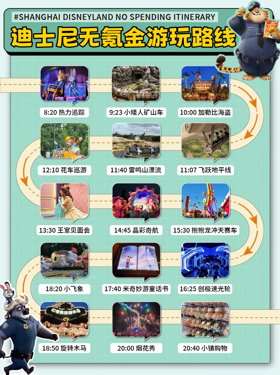 迪士尼9🈷️份最新游玩顺序图！亲测有效！