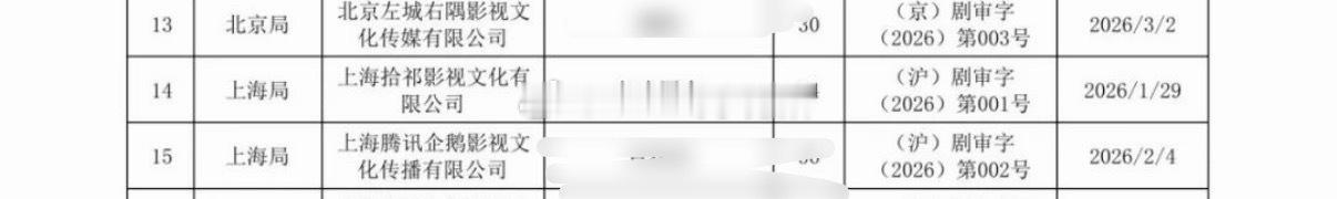 王星越 徐若晗《红尘四合》已获得发行许可证 