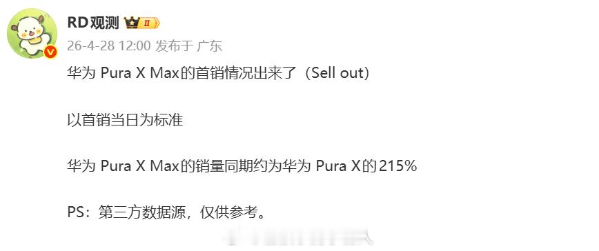 华为Pura X Max销量是同期华为Pura X的215%，一款1万多起售的手