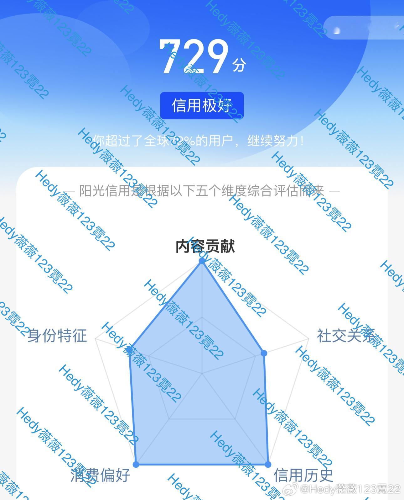 终于等到你来了[泪奔]，昨天大家都涨了14分，我以为我不涨了，结果昨晚半夜也给我