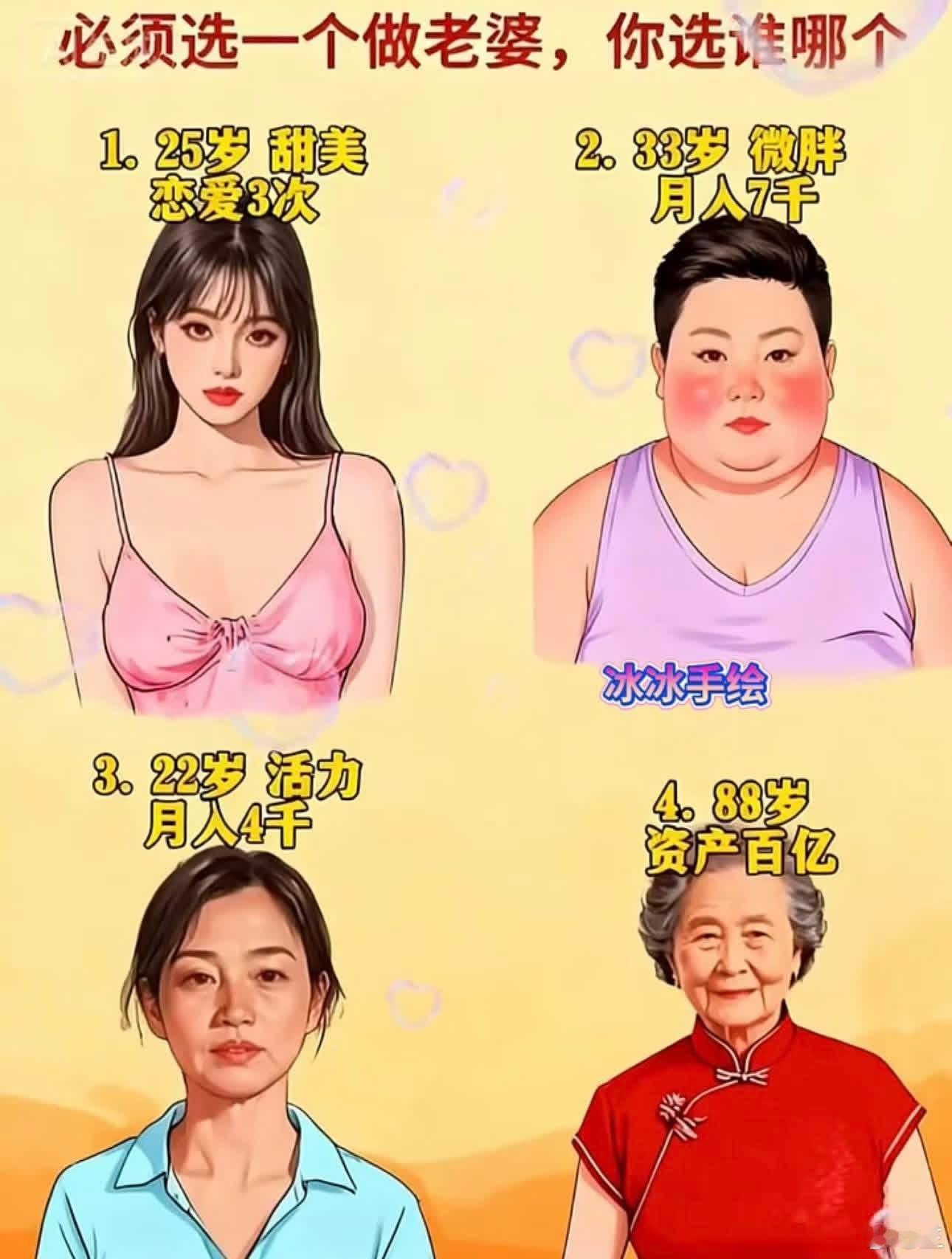 第四个身材比例好  ​​​