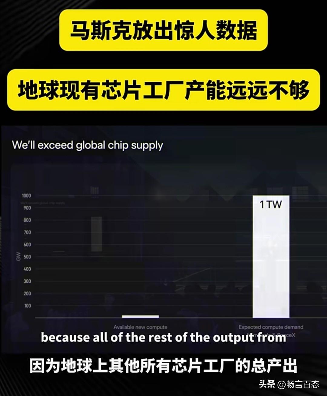 马斯克在近期的一次演讲中，集中谈到了全球芯片产能严重不足问题，以及特斯拉和Spa