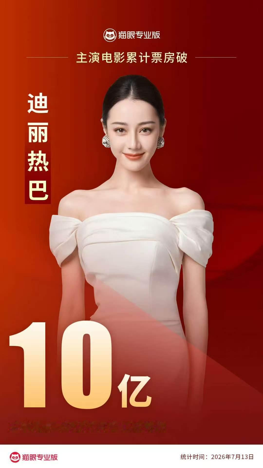 迪丽热巴主演电影累计票房超10亿迪丽热巴主演电影累计票房破10亿 迪丽热巴主演的