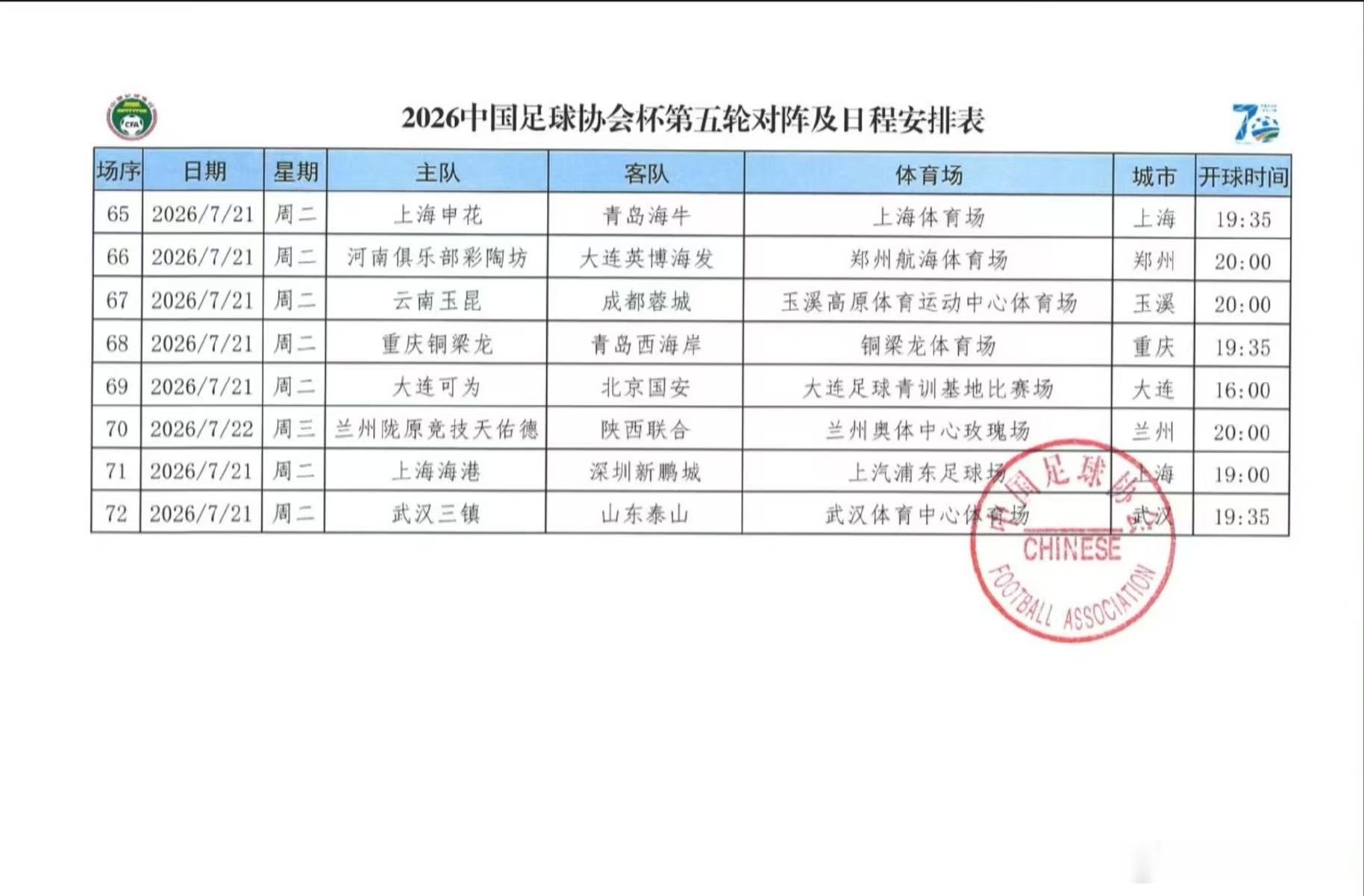 足协杯 第五轮，武汉三镇vs山东泰山 比赛时间:2026年7月21日（周二）19