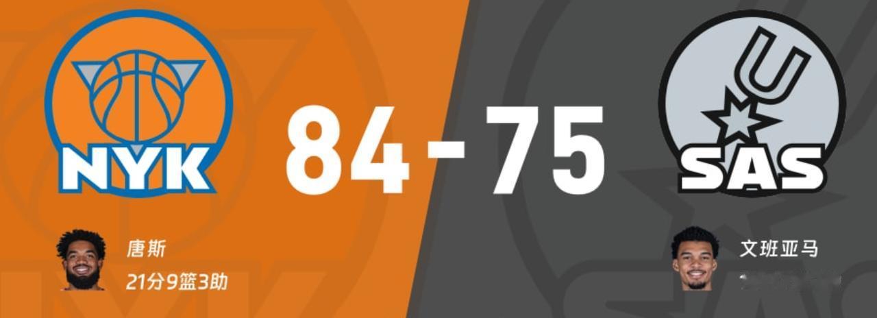 84比75，尼克斯赢了三节。
唐斯今晚够凶的。
21分，9篮板，3助攻。
第三节