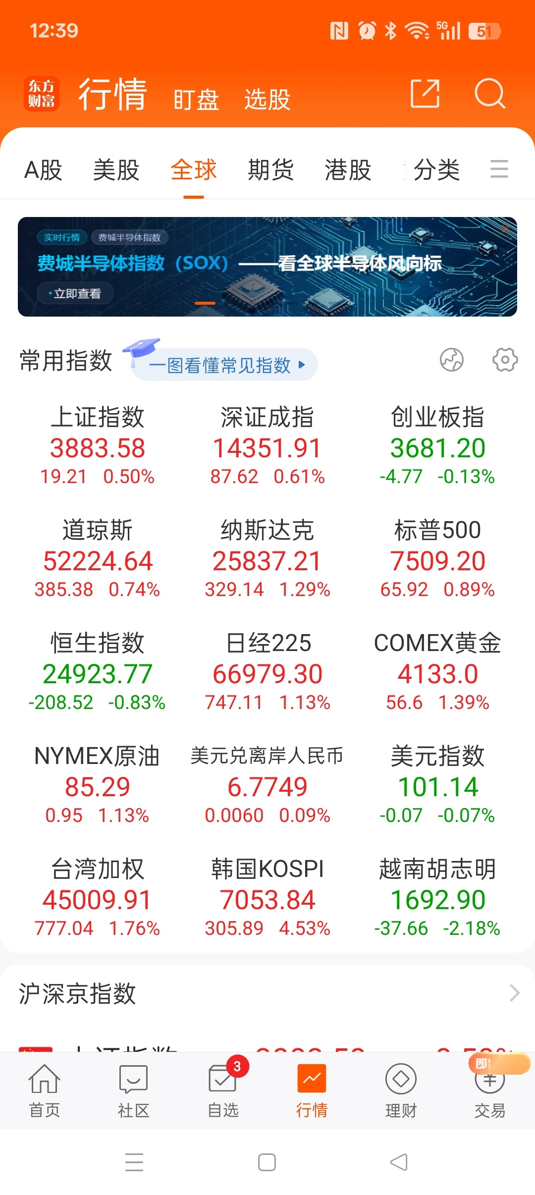 20260722 投资日记 资本市场充满恐吓与欺骗，以欧元日元定价的美元欺骗指数