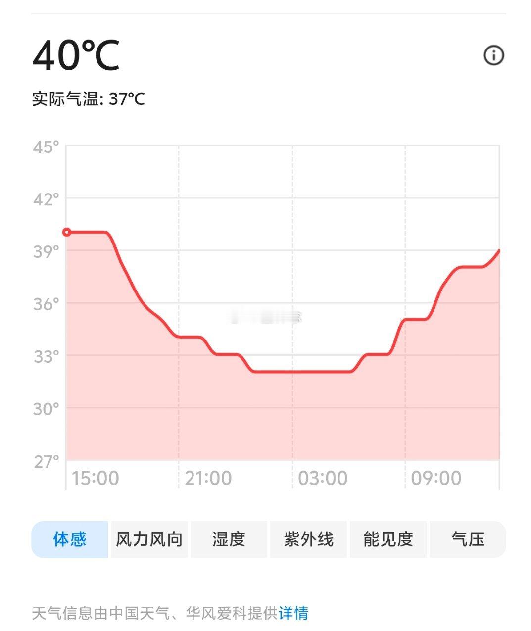 刚才没忍住，又点了一些雪糕。洗好一个冷藏过的梨，一会给外卖员吃。 