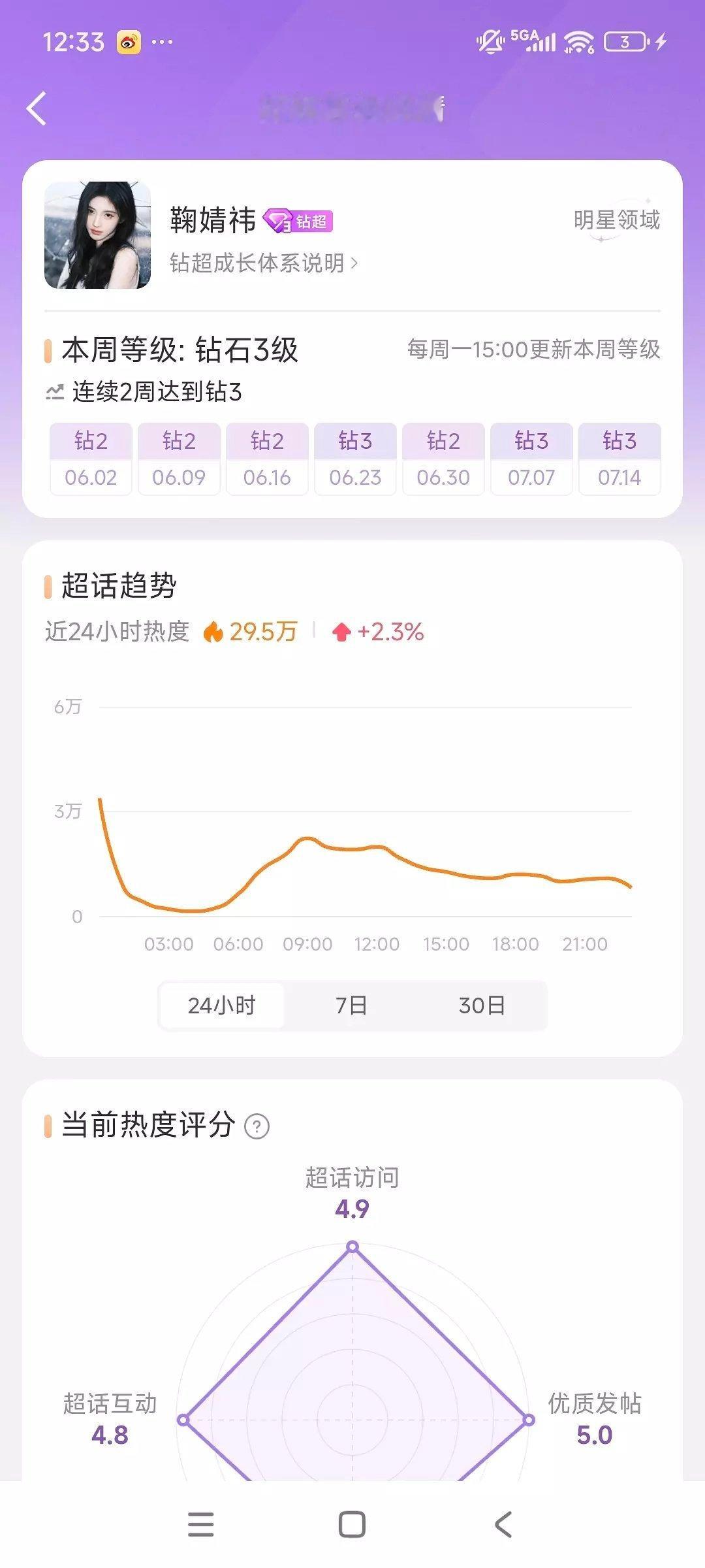 哪个看起来比较氵。。。？ ​​​