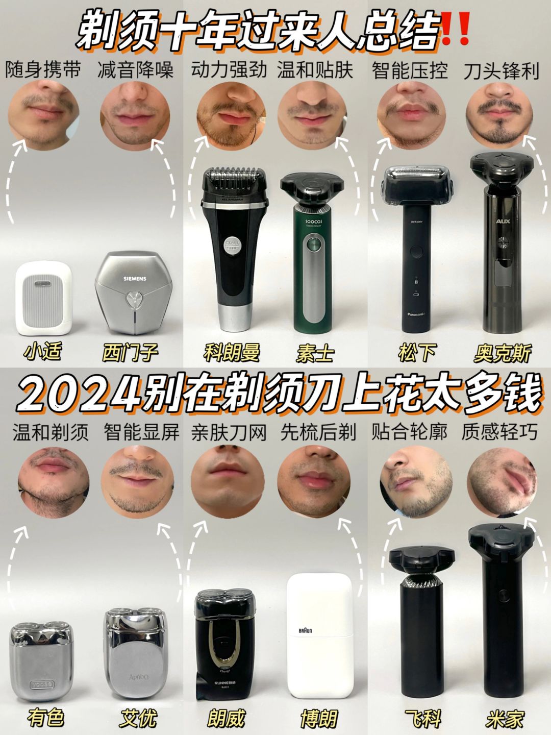 过来人总结！新品剃须刀直接拿捏不花冤枉钱