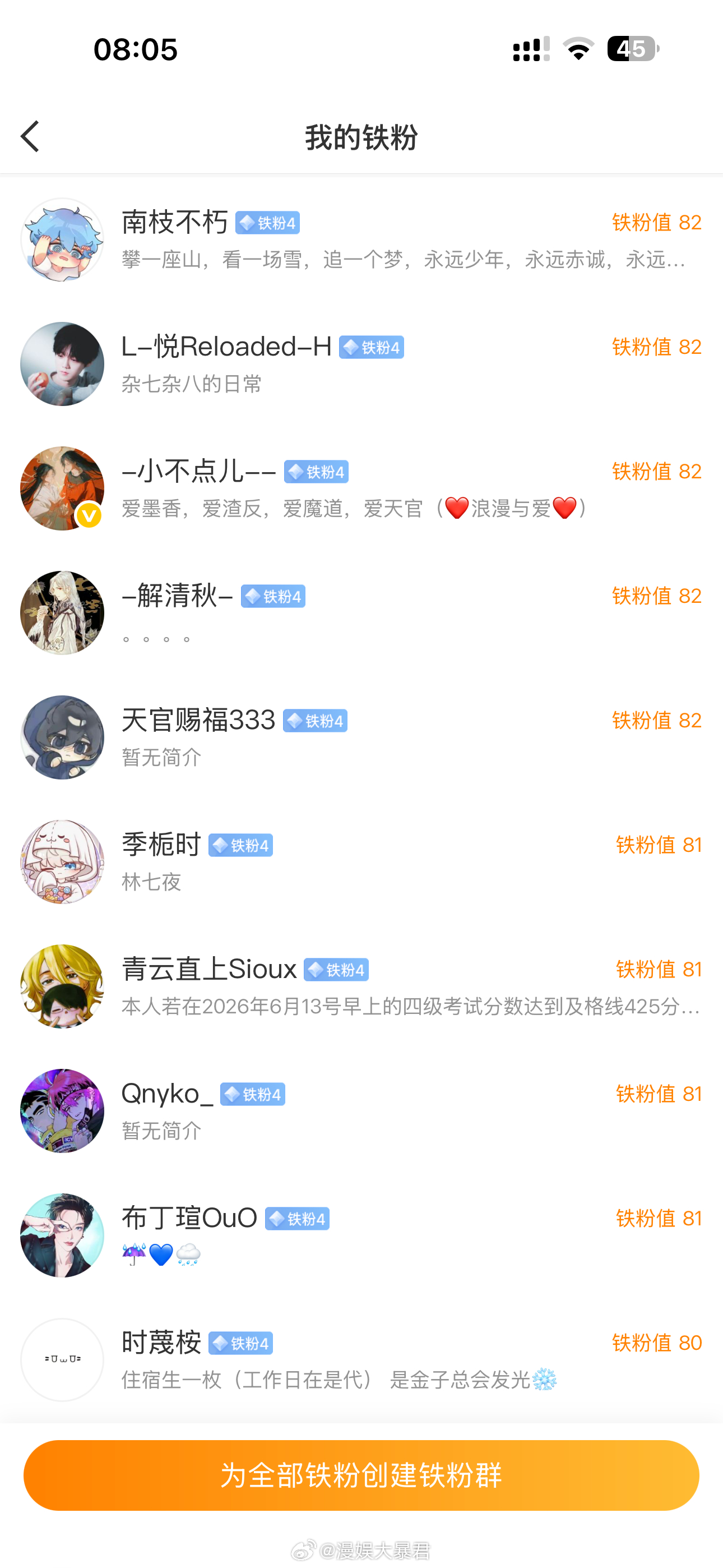漫娱大暴君 早上好6月末了 