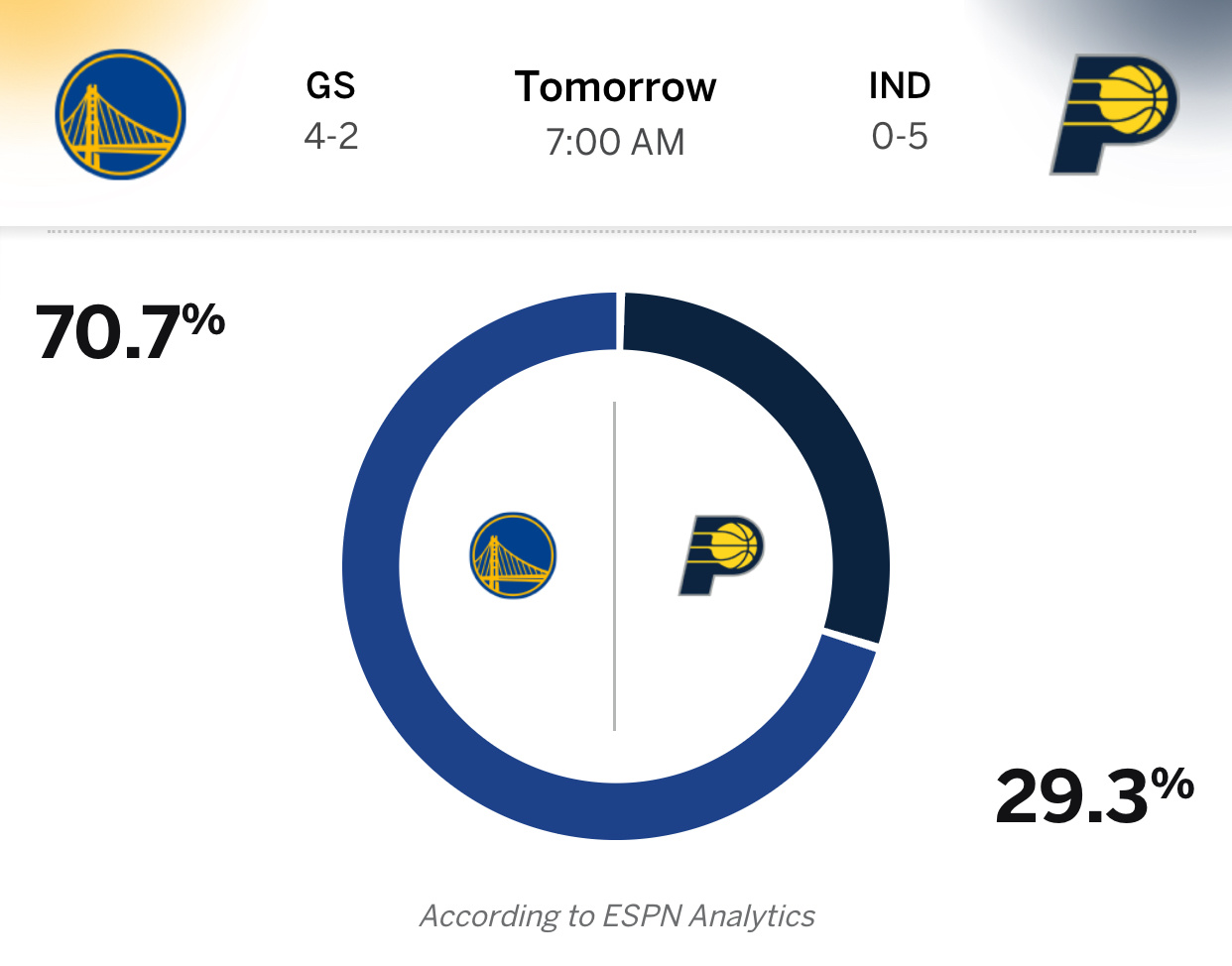 记者：“穆迪VS雄鹿，只打了10分钟，这是因为他赛前伤病原因少打，还是什么其他原