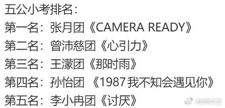 坐等正式直播舞台！网传小考第一的张月团，一定会带来超炸的《CAMERA READ